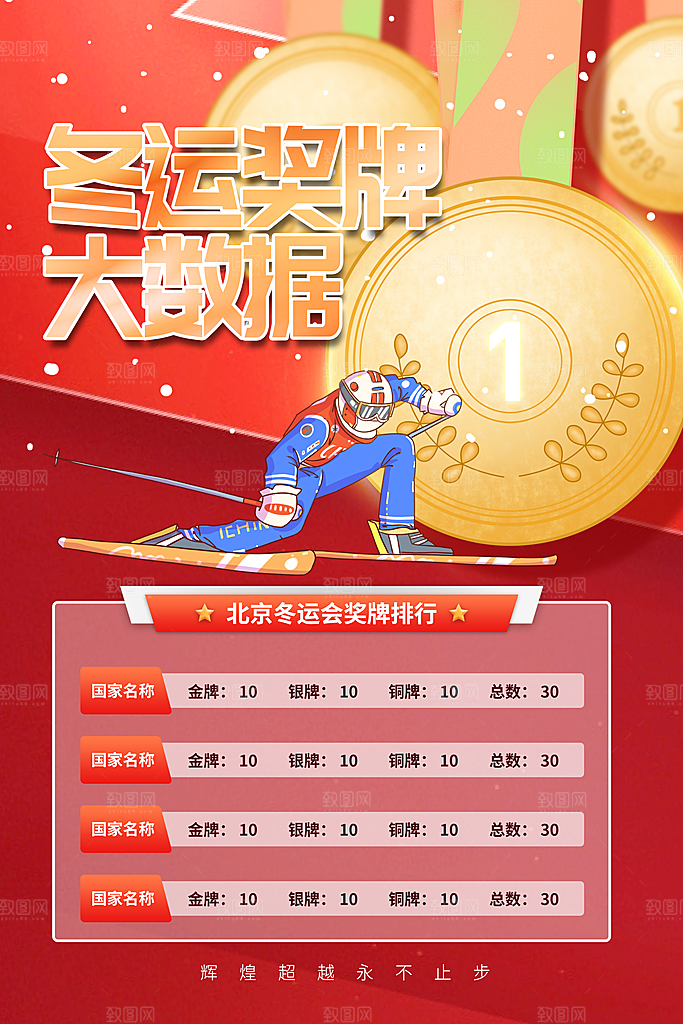 冬运金牌大数据榜单宣传海报