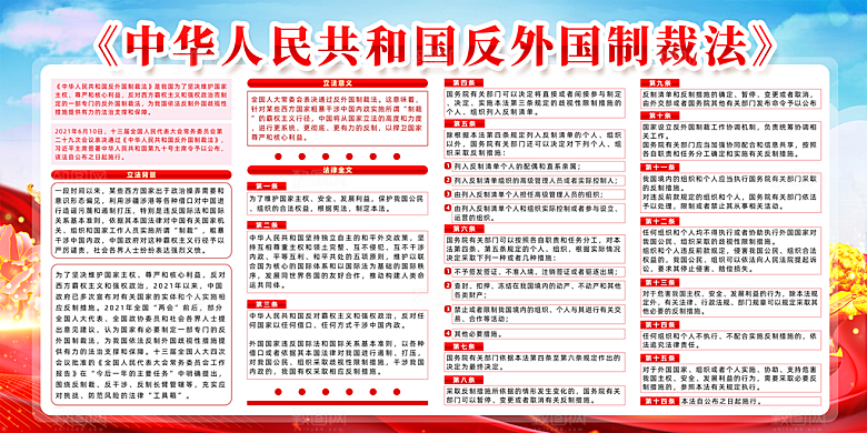 反外国制裁法党建标语宣传党建