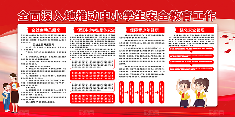 学生安全教育宣传展板