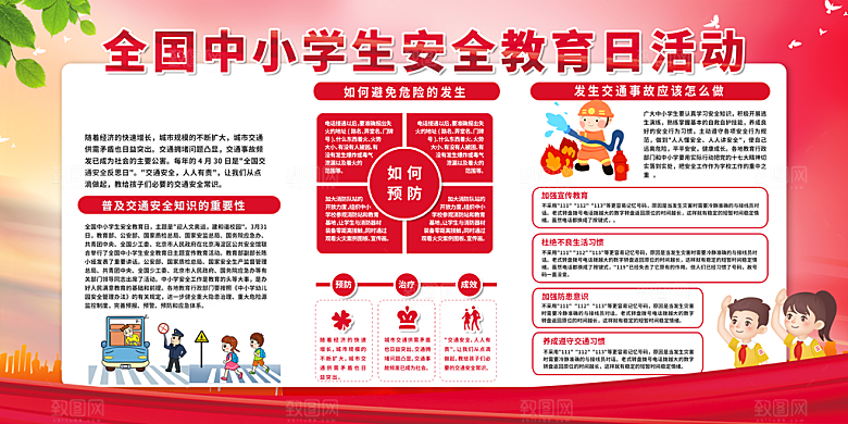 学生安全教育宣传展板