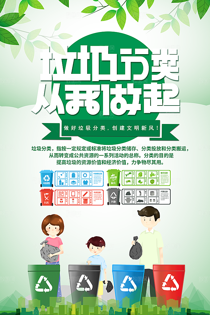 垃圾分类保护环境海报
