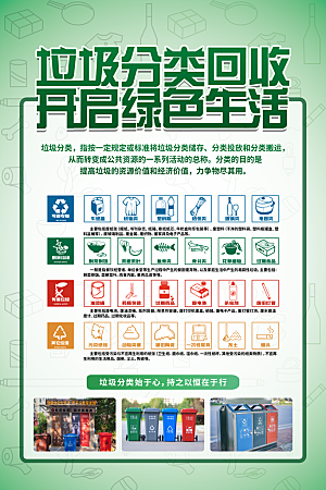 垃圾分类保护环境海报