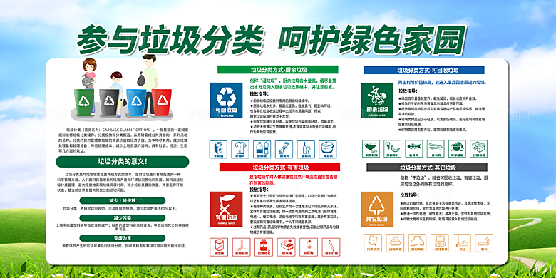 垃圾分类保护环境海报