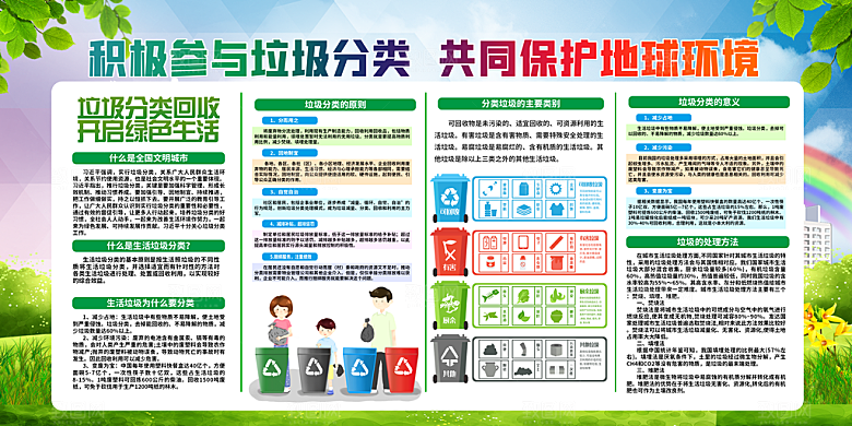 垃圾分类保护环境海报