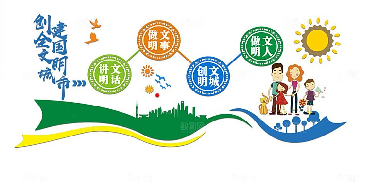 新党建创建全国文明城市文化墙