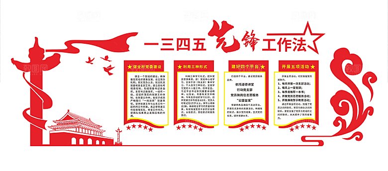 党建先锋工作法文化墙