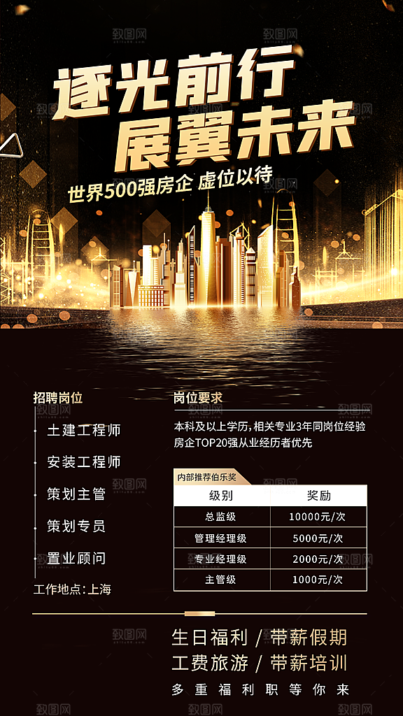 企业招聘找人求职找工作手机海报
