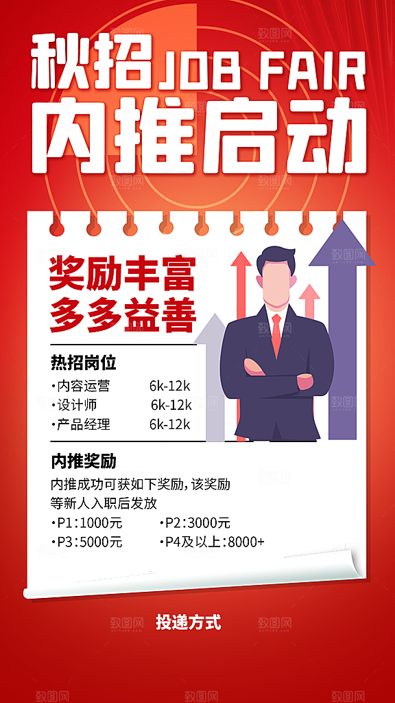 企业招聘找人求职找工作手机海报
