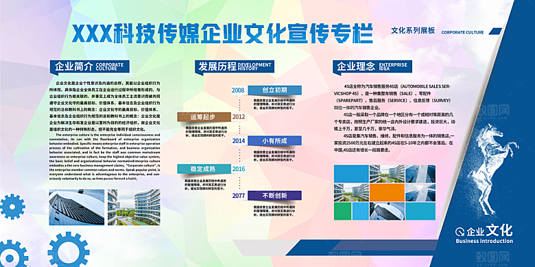 企业发展历程企业文化展板