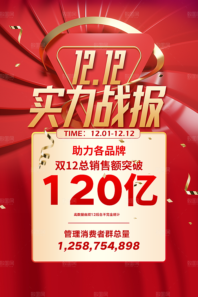 双十二大促销售业绩战报海报