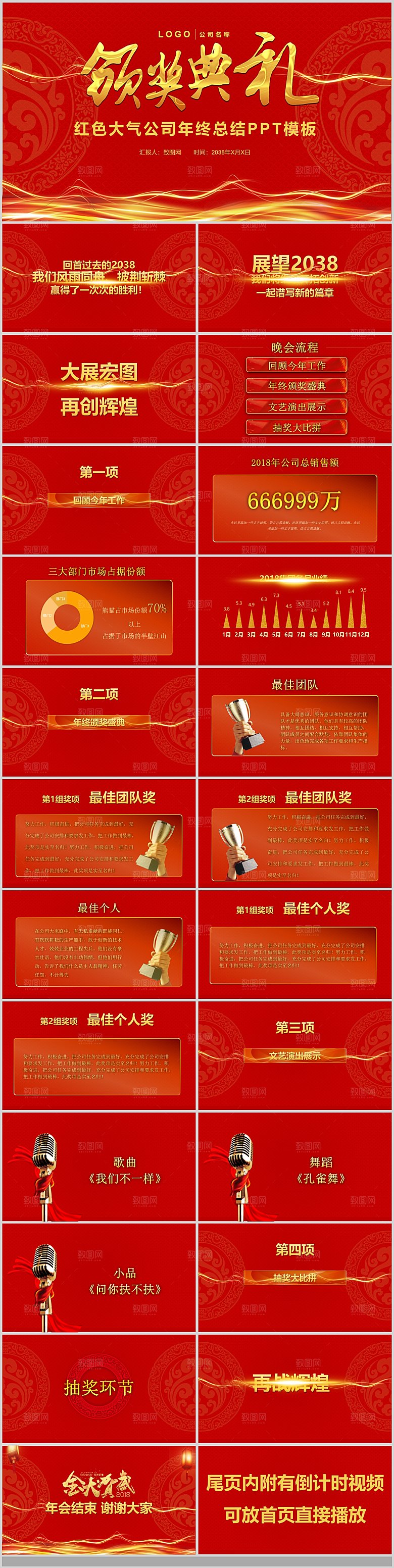 2024龙年PPT年会总结表彰大会颁奖典