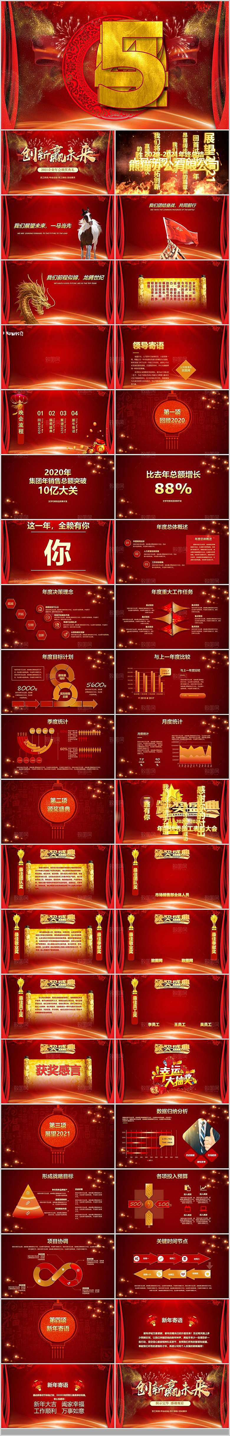 2024龙年PPT年会总结表彰大会颁奖典