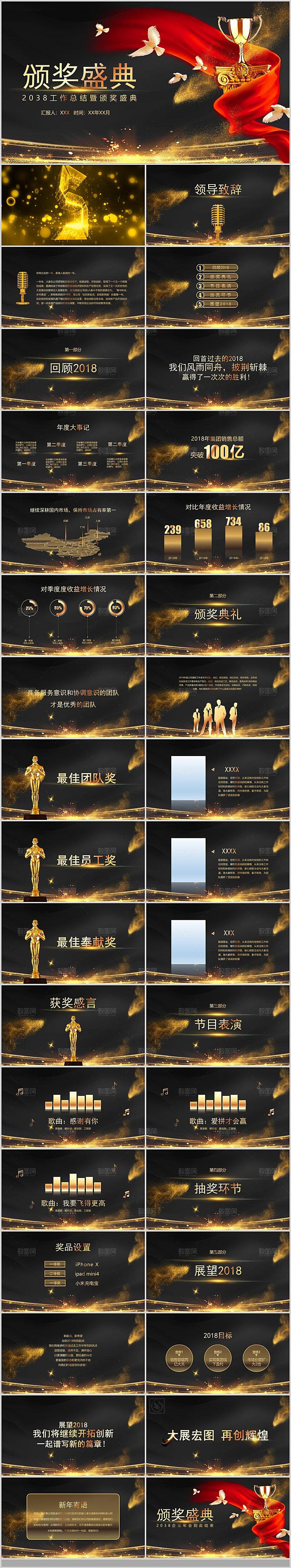 2024龙年年会总结战报PPT表彰颁奖元