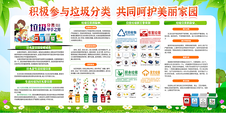 垃圾分类保护环境海报