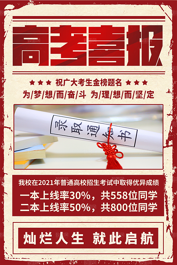 高考喜报成绩海报