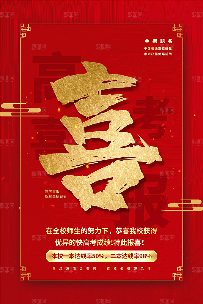 高考喜报成绩海报