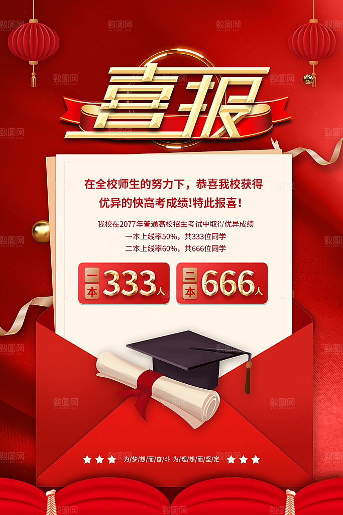 高考喜报成绩海报