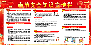 春节安全知识宣传栏图片
