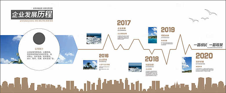大气企业发展历程