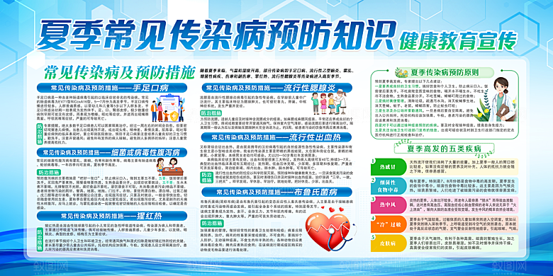 夏季健康教育图片