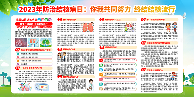 肺结核知识宣传图片