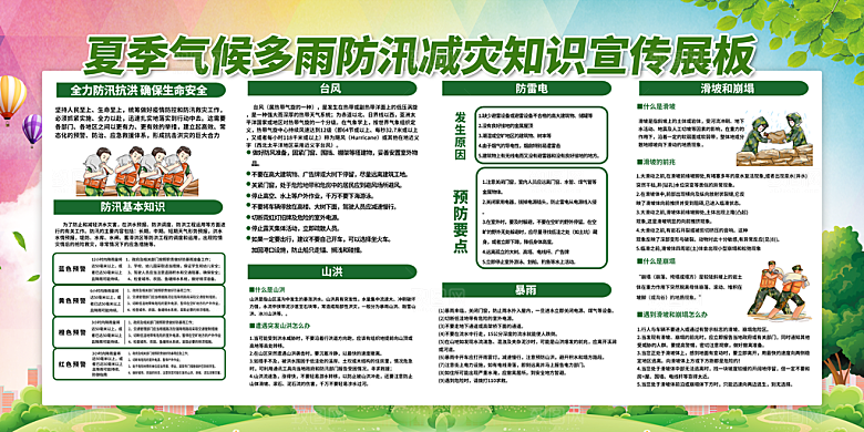 抗洪救灾海报图片