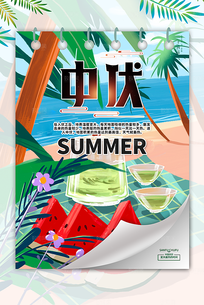 三伏天三伏灸海报图片