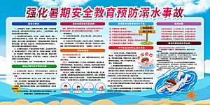 预防溺水安全暑假暑期防溺水宣传