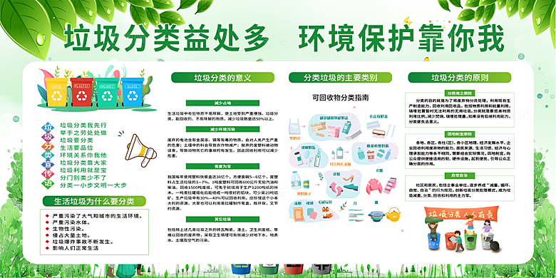 垃圾分类展板图片