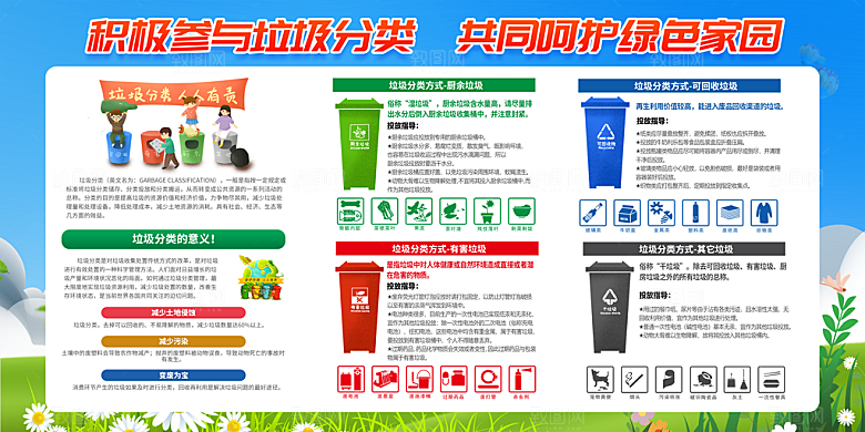 垃圾分类展板图片