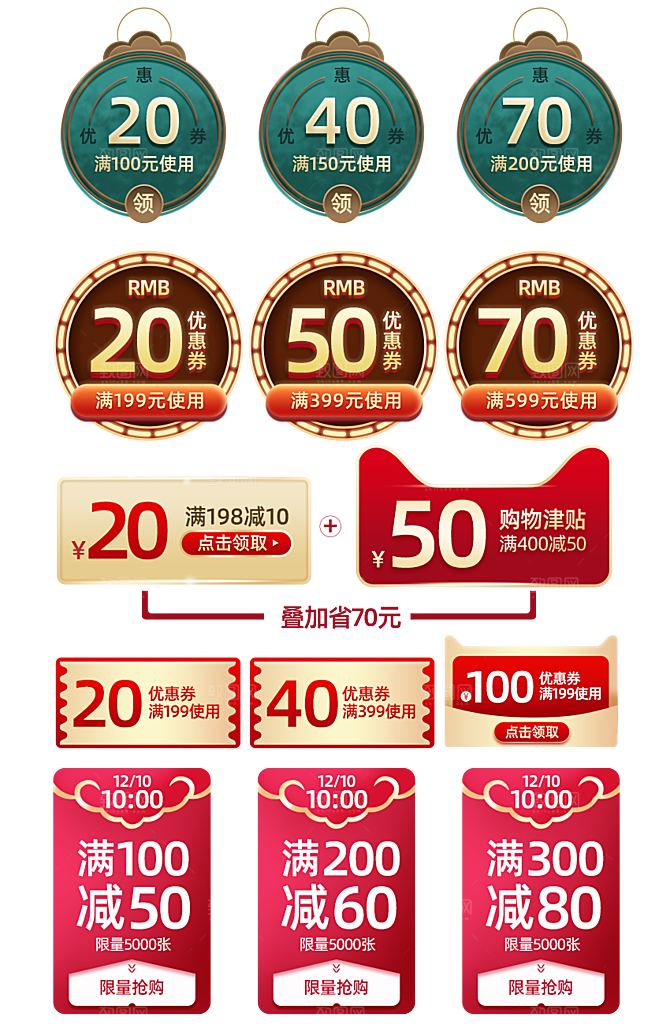 电子商务价格标签
