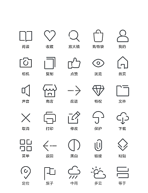 电商网购程序小图标