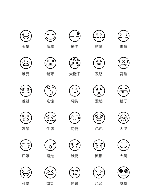 简约线条型各类表情矢量icon图标