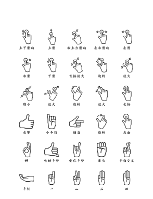 程序应用app图标