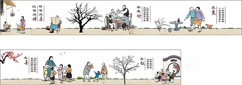 邻里友好文化墙围墙