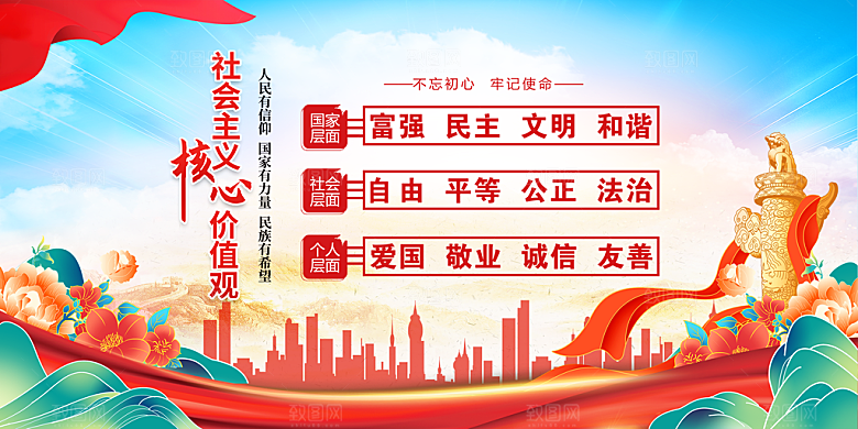 核心价值观展板图片