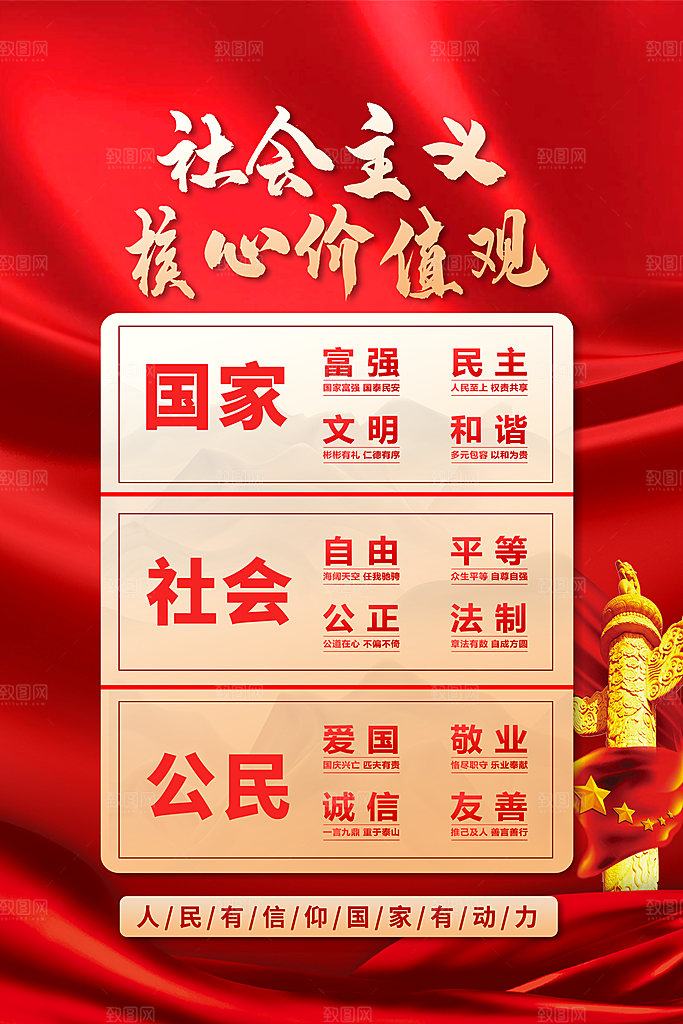 核心价值观展板图片