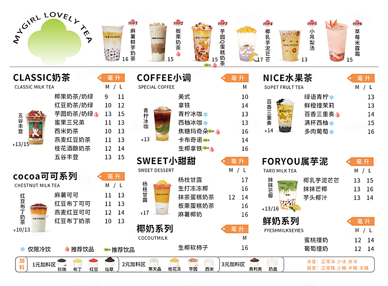 奶茶海报奶茶菜单价目表