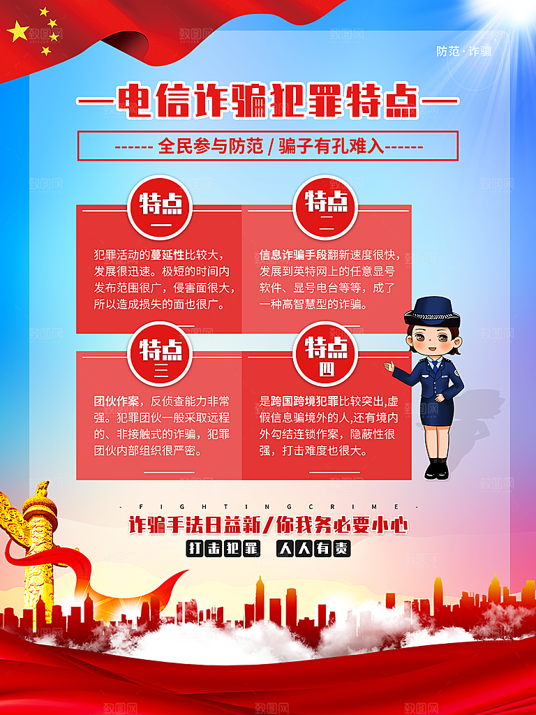 预防电信网络诈骗海报
