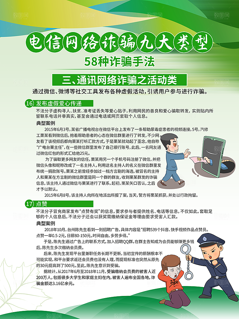 预防电信网络诈骗海报