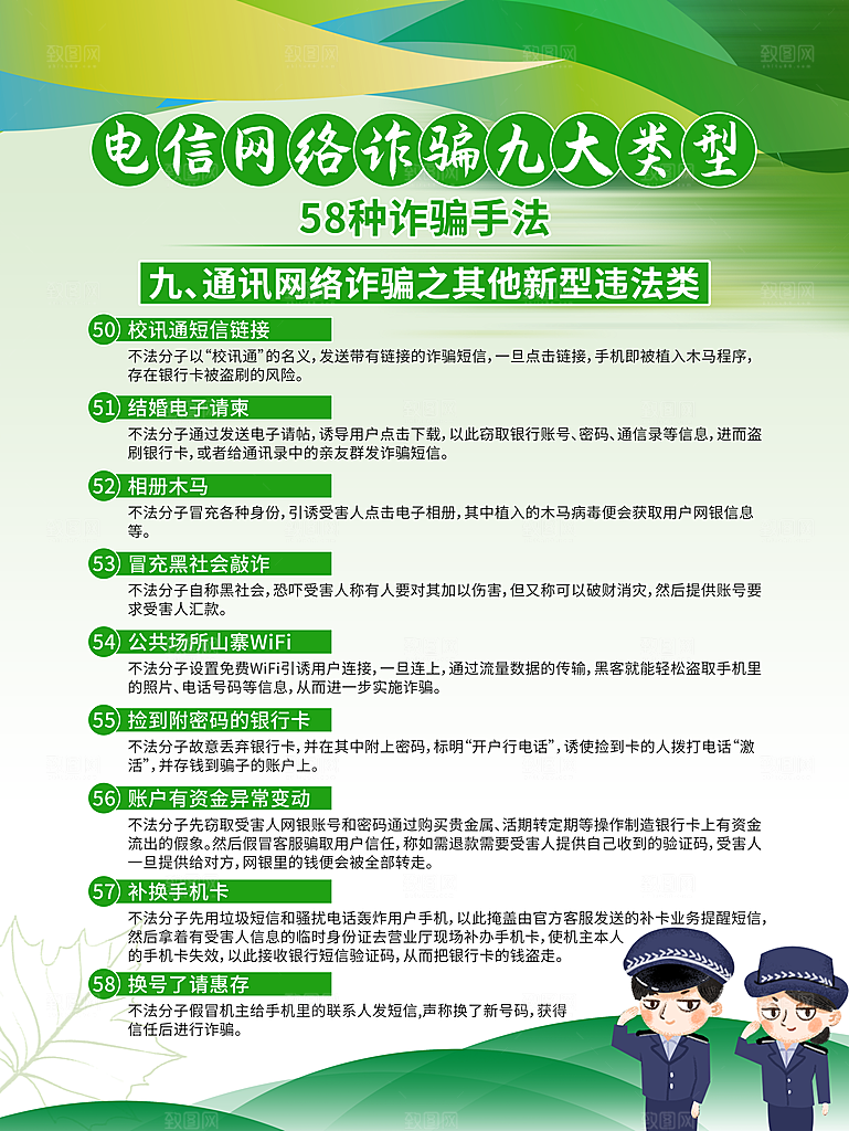 预防电信网络诈骗海报