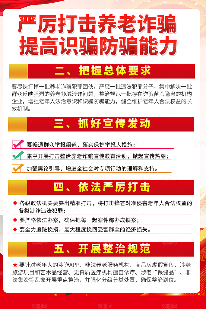 预防电信网络诈骗海报