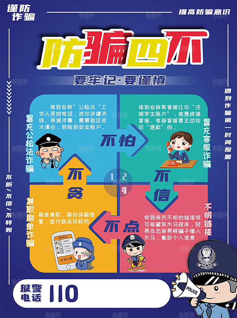 预防电信网络诈骗海报