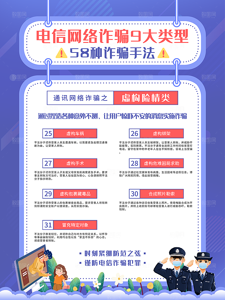 预防电信网络诈骗海报