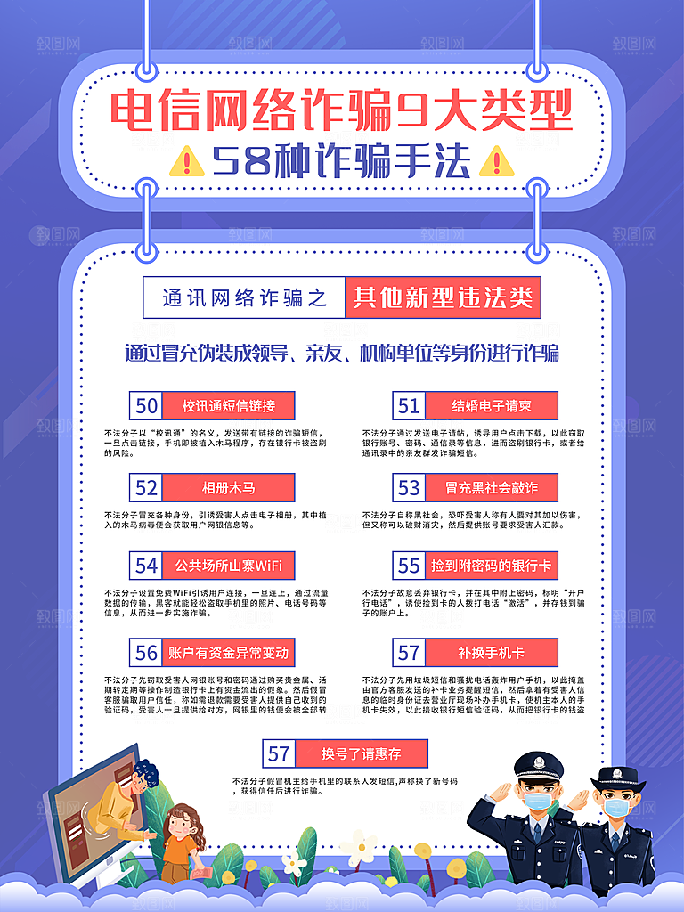 预防电信网络诈骗海报