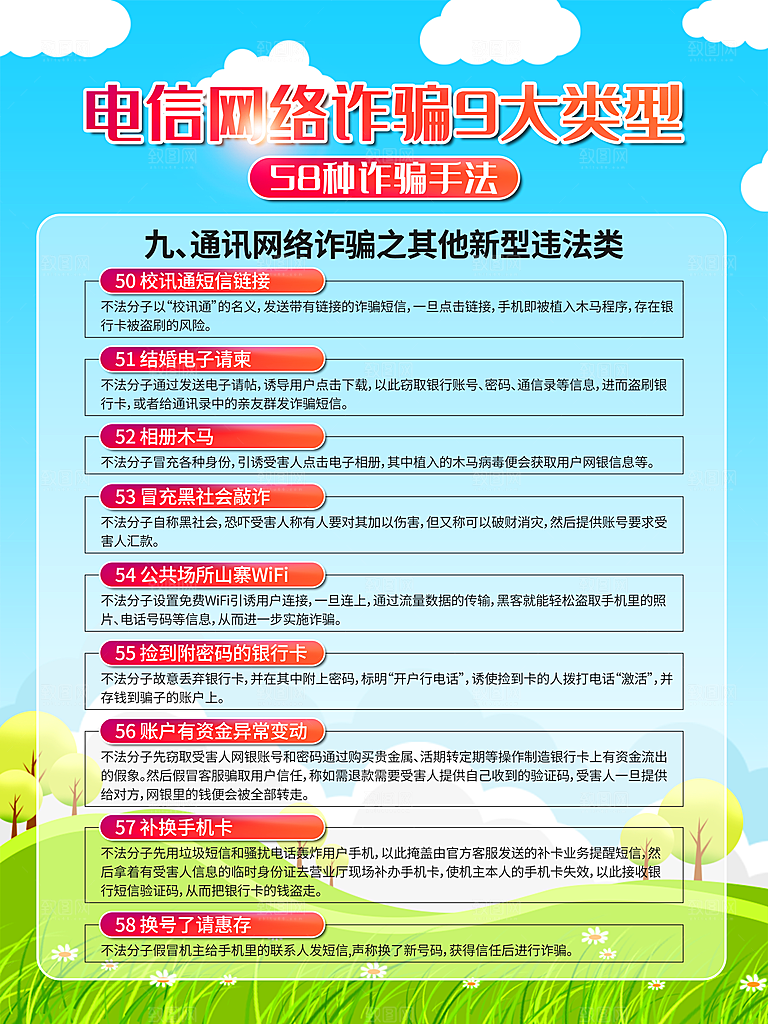 预防电信网络诈骗海报