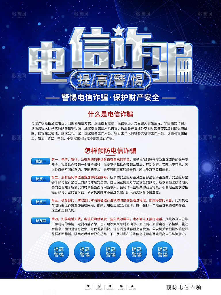预防电信网络诈骗海报