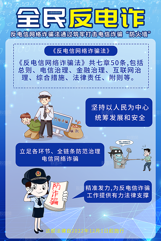 预防电信网络诈骗海报