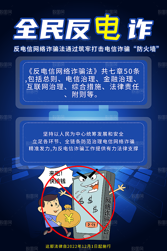 预防电信网络诈骗海报