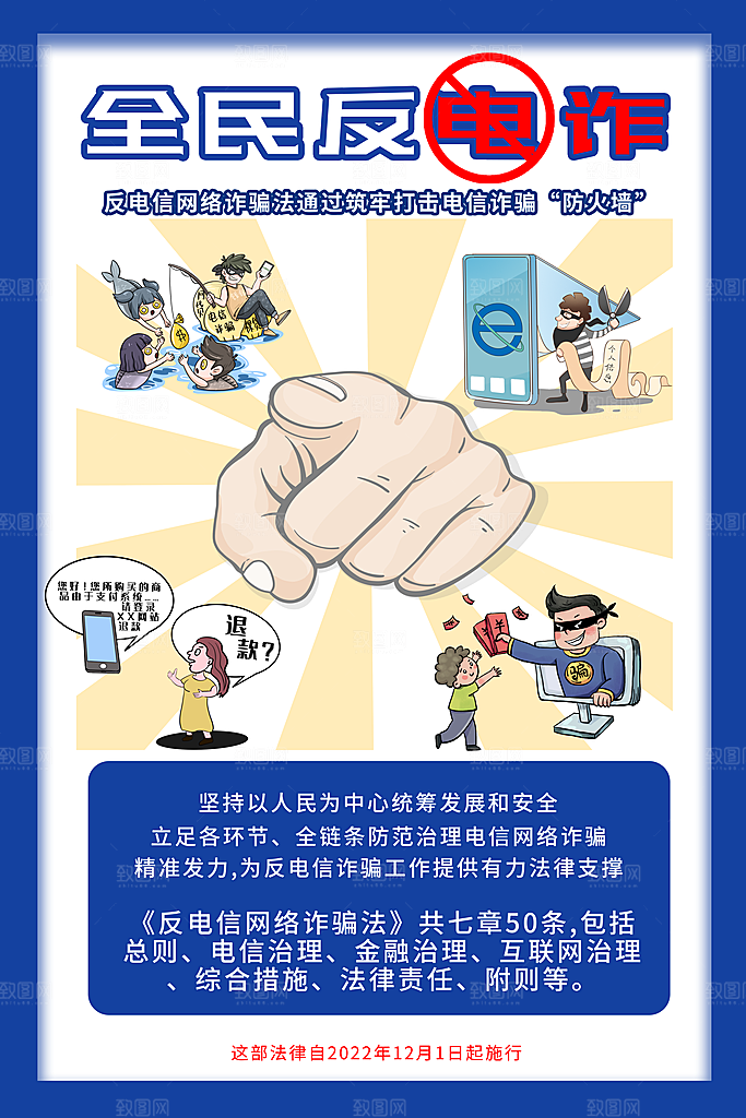 预防电信网络诈骗海报